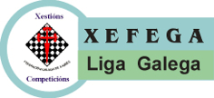 Gestión de Federados